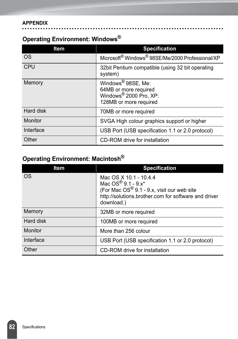 Brother P-touch PT-2700 User Manual | Page 84 / 91