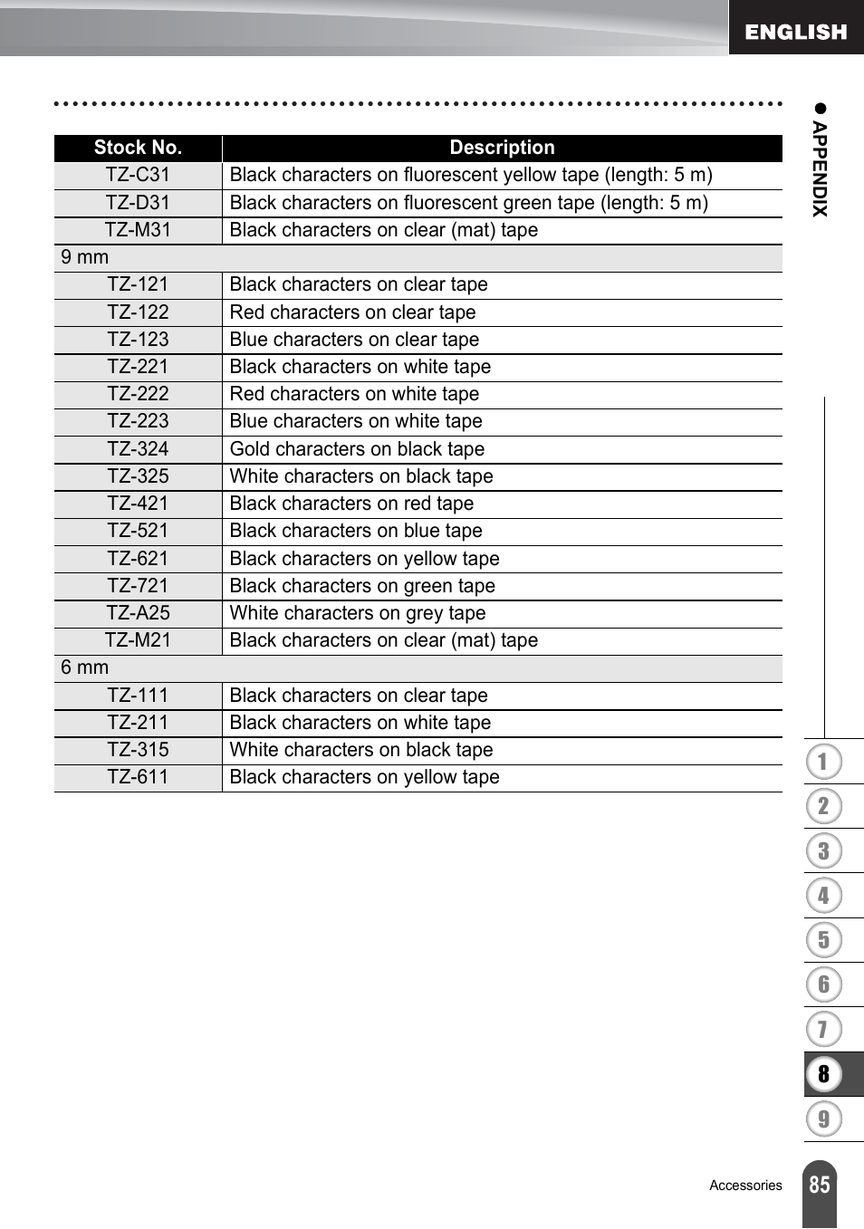 Brother P-touch PT-2700 User Manual | Page 87 / 91