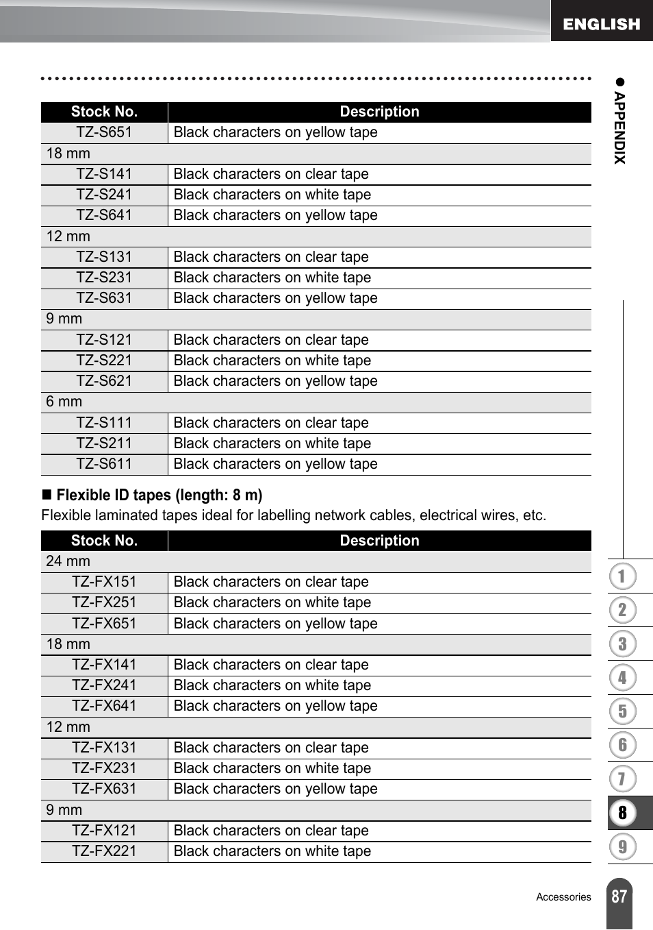 Brother P-touch PT-2700 User Manual | Page 89 / 91