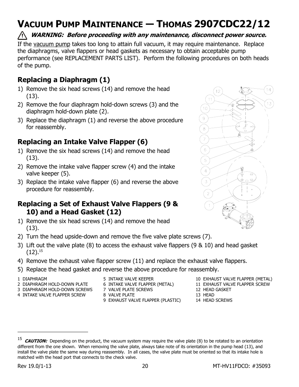 Acuum, Aintenance, Homas | Wood’s Powr-Grip MT10HV11FDCO User Manual | Page 22 / 27