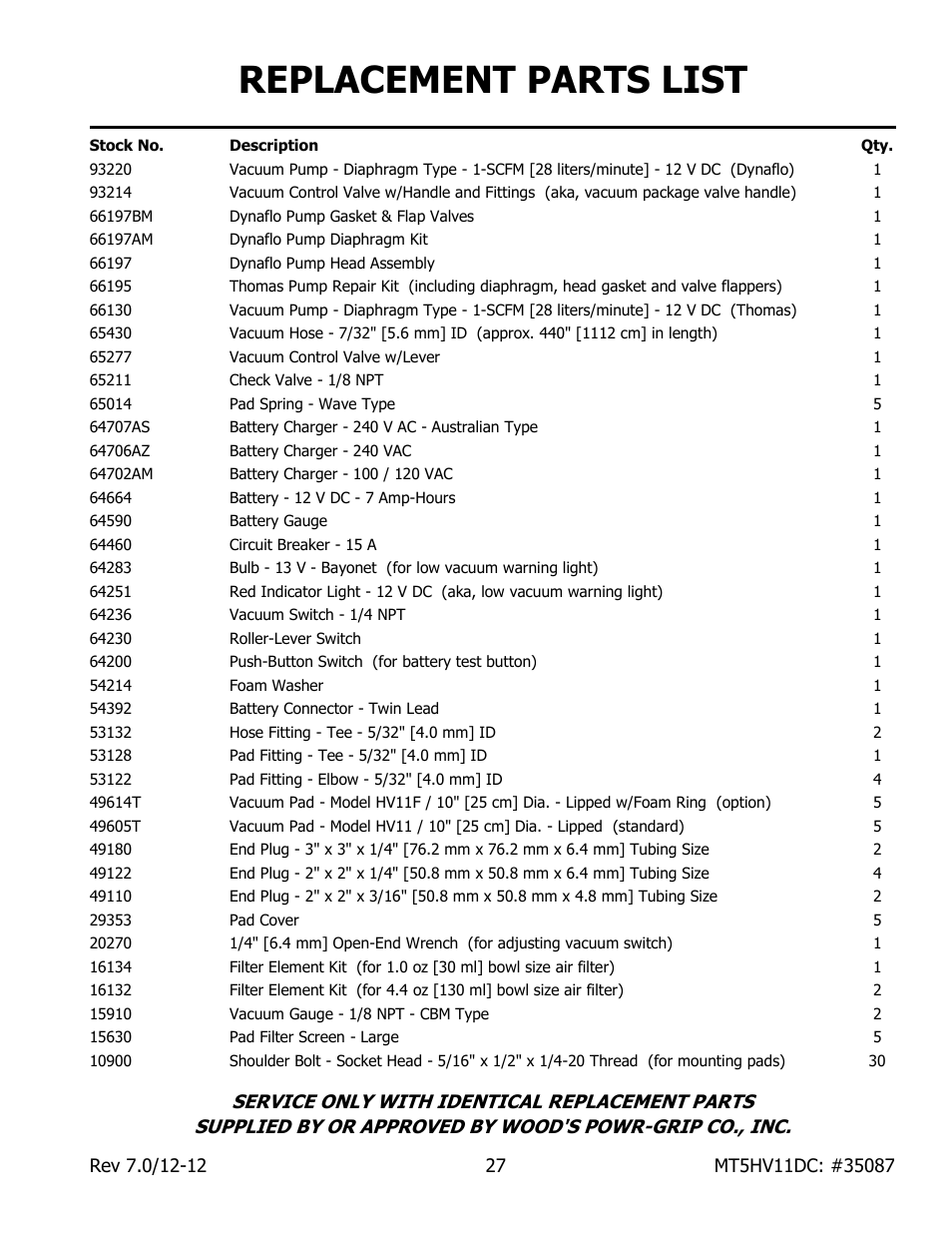 Replacement parts list | Wood’s Powr-Grip MT5HV11DC User Manual | Page 29 / 30