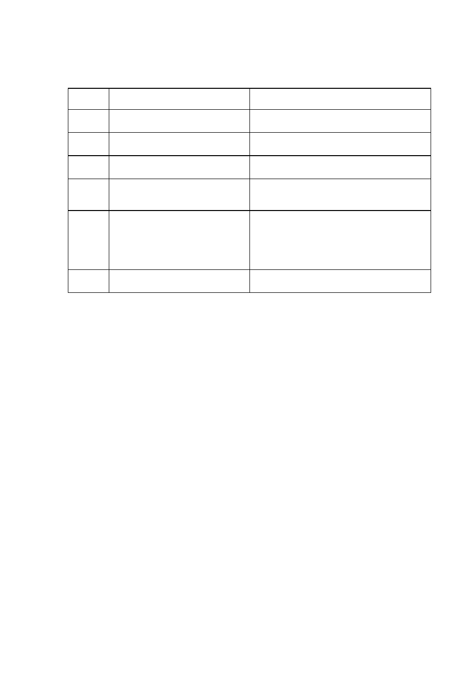 Wsw10 protocol definition 2 v-23 | Brother FAX-921 User Manual | Page 116 / 218