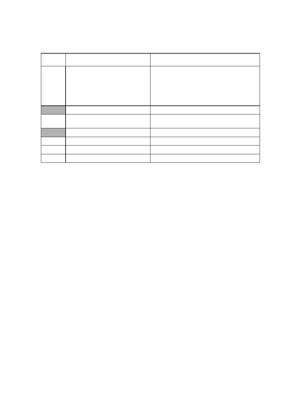 Wsw17 function setting 2 v-30 | Brother FAX-921 User Manual | Page 123 / 218