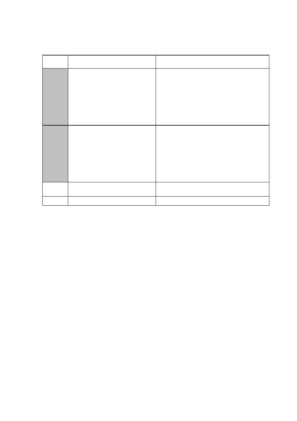 Wsw29 function setting 7 v-42 | Brother FAX-921 User Manual | Page 135 / 218