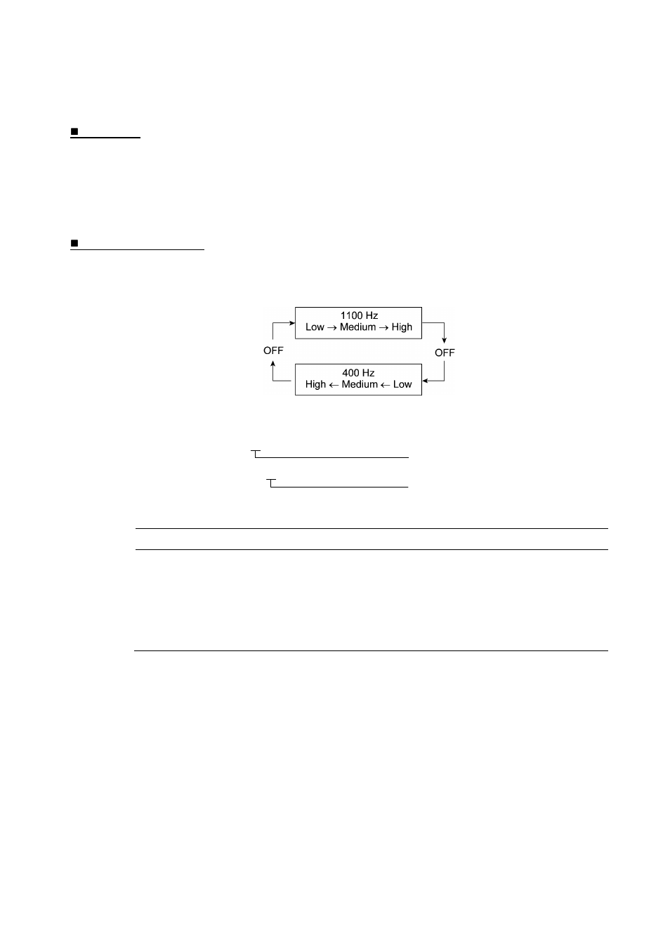 Brother FAX-921 User Manual | Page 145 / 218