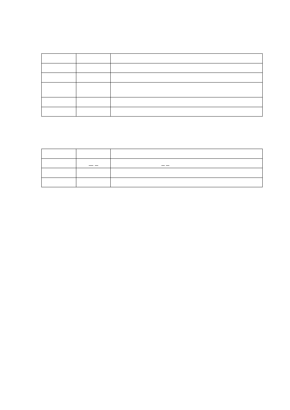 Brother FAX-921 User Manual | Page 162 / 218