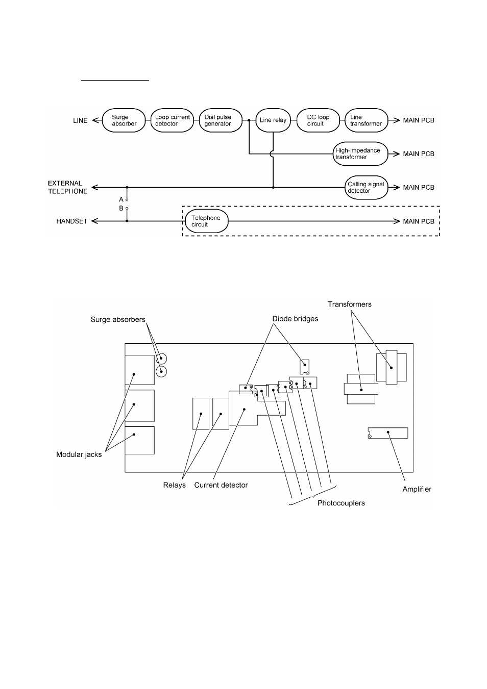 Brother FAX-921 User Manual | Page 36 / 218