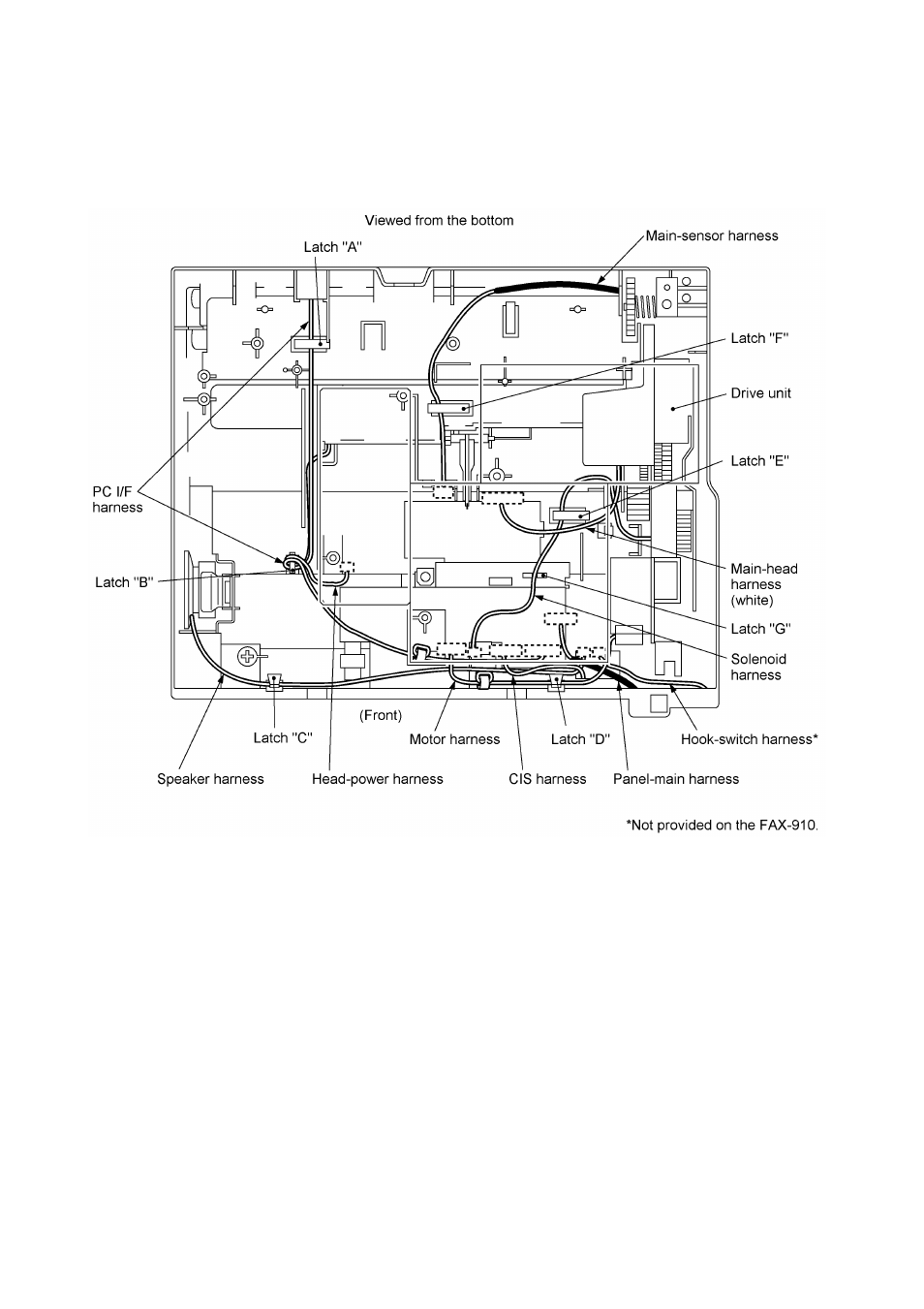 Brother FAX-921 User Manual | Page 86 / 218