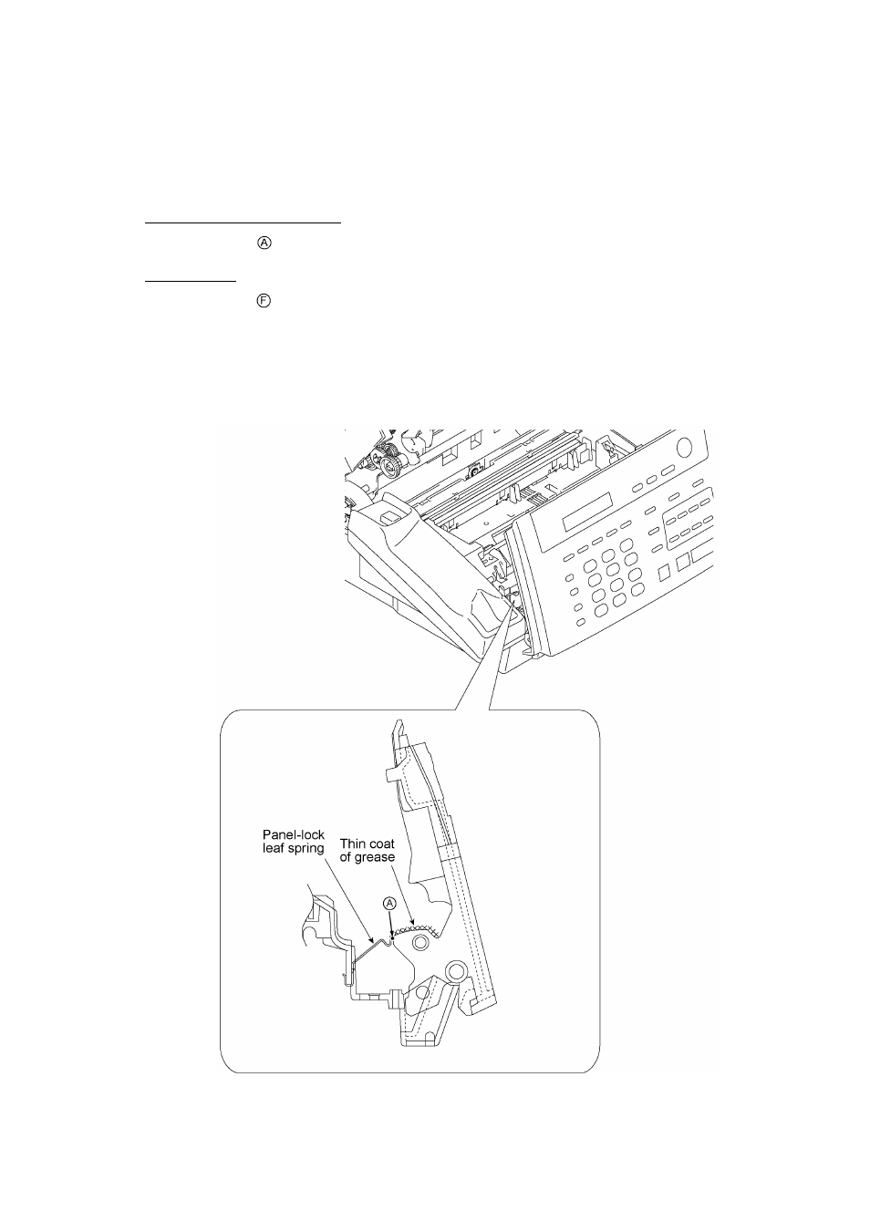 Lubrication | Brother FAX-921 User Manual | Page 87 / 218