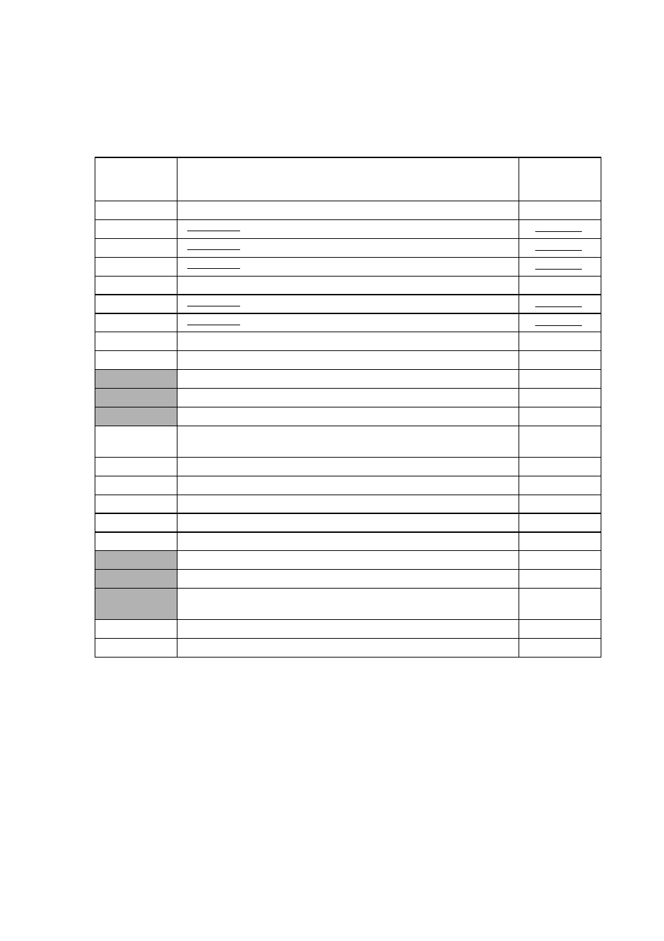 List of maintenance-mode functions | Brother FAX-921 User Manual | Page 95 / 218