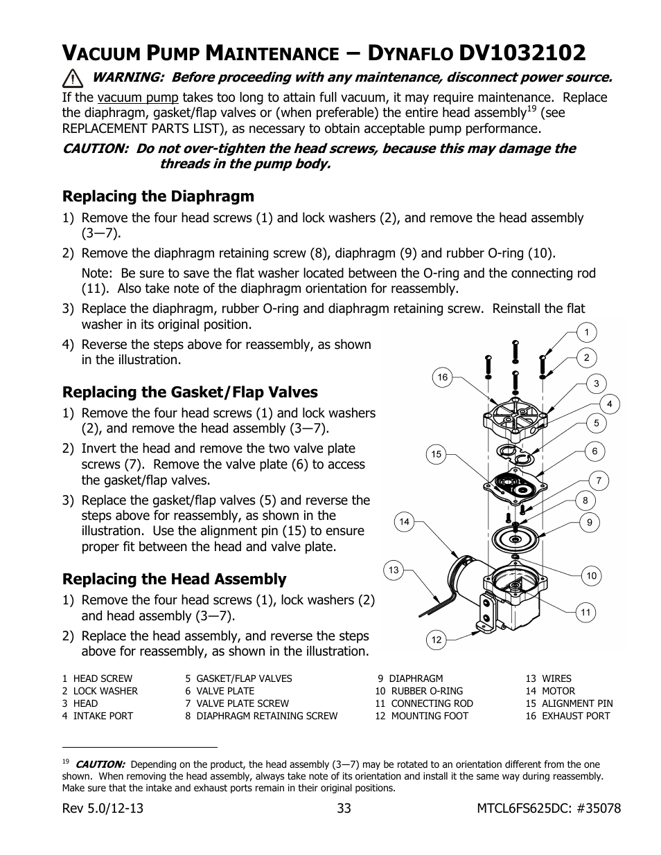 Acuum, Aintenance, Ynaflo | Dv1032102, Replacing the diaphragm, Replacing the gasket/flap valves, Replacing the head assembly | Wood’s Powr-Grip MTCL6FS625DC User Manual | Page 35 / 42