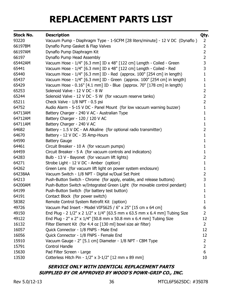 Replacement parts list | Wood’s Powr-Grip MTCL6FS625DC User Manual | Page 38 / 42