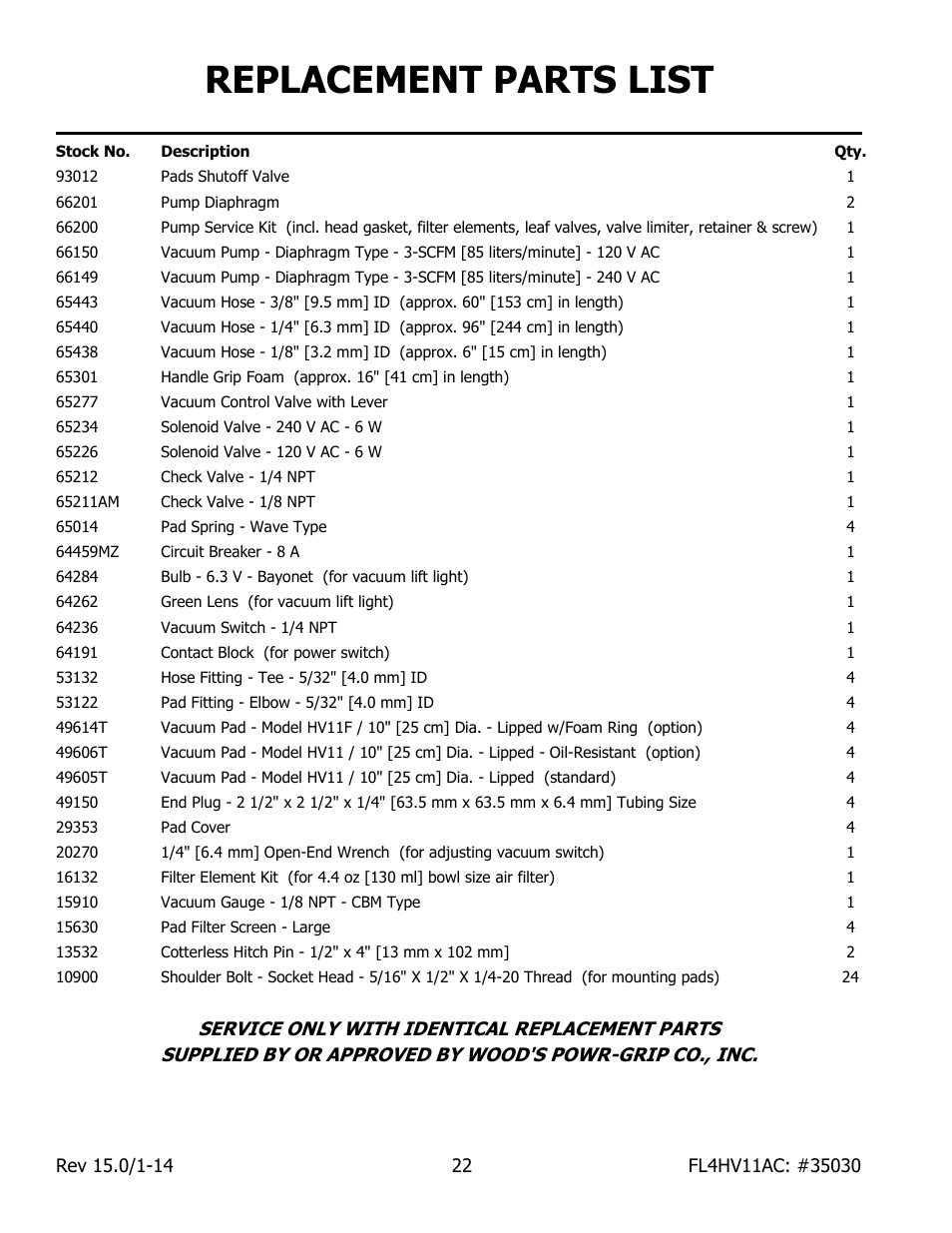 Replacement parts list | Wood’s Powr-Grip FL4HV11AC User Manual | Page 24 / 27