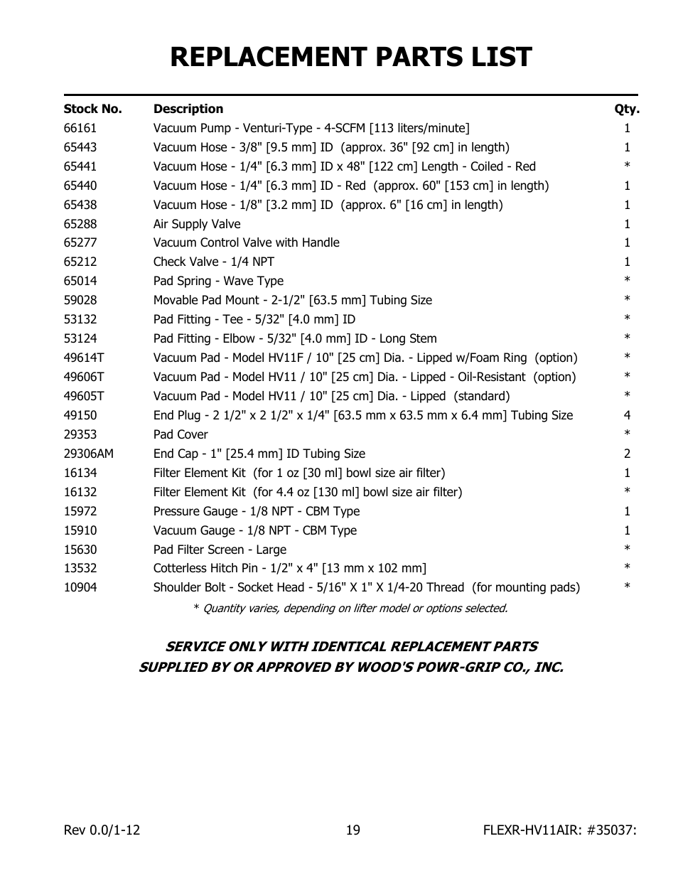 Replacement parts list | Wood’s Powr-Grip FLEXR6HV11AIR User Manual | Page 21 / 22