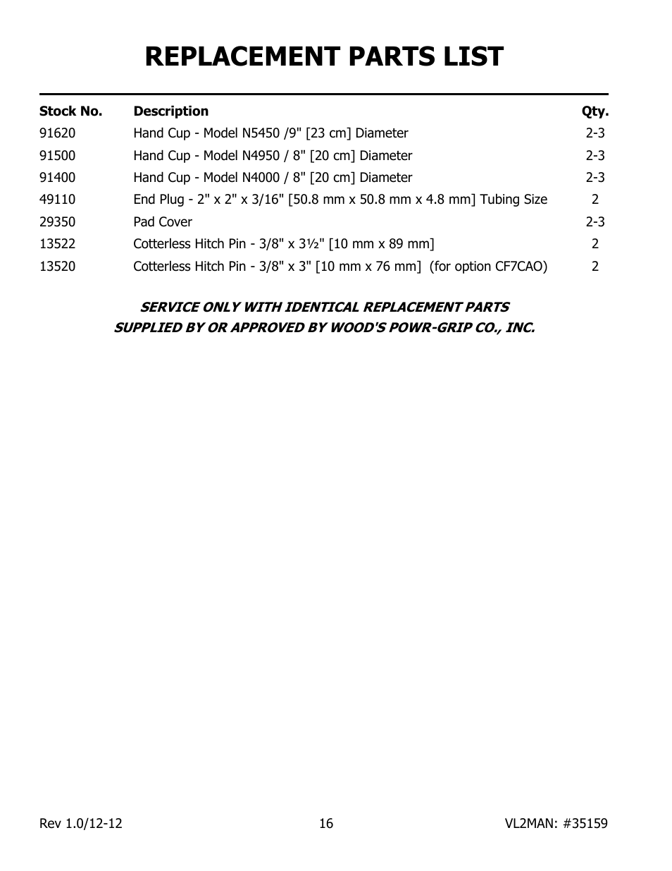 Replacement parts list | Wood’s Powr-Grip VL2MAN User Manual | Page 18 / 19