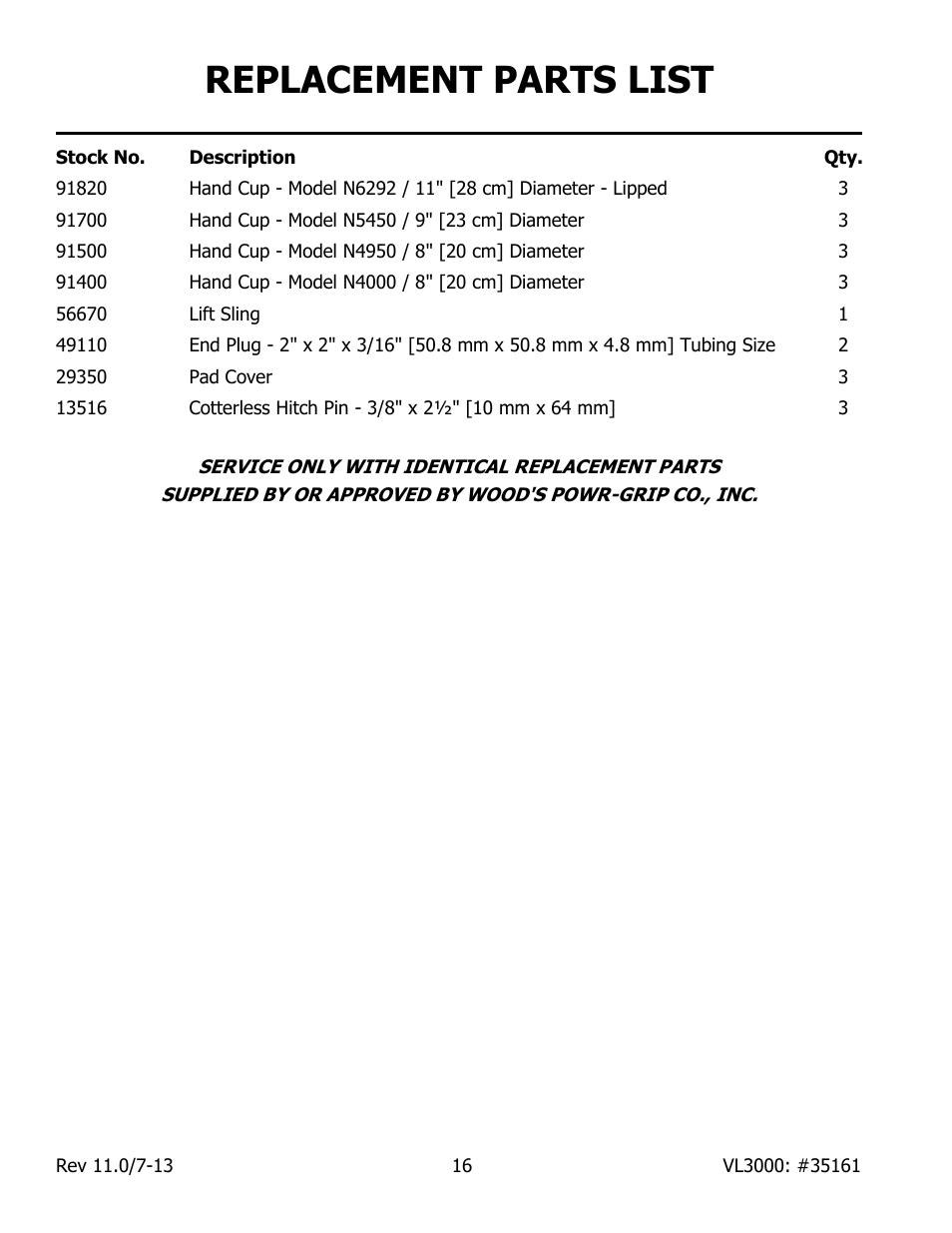 Replacement parts list | Wood’s Powr-Grip VL3000L User Manual | Page 18 / 20