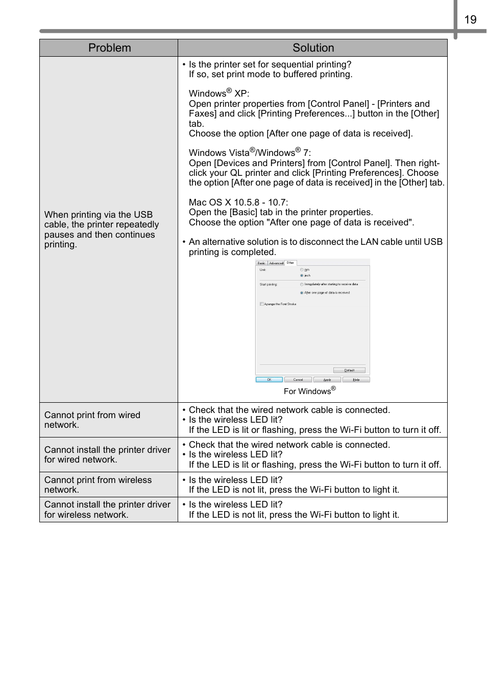 Problem solution | Brother QL-710W User Manual | Page 20 / 23