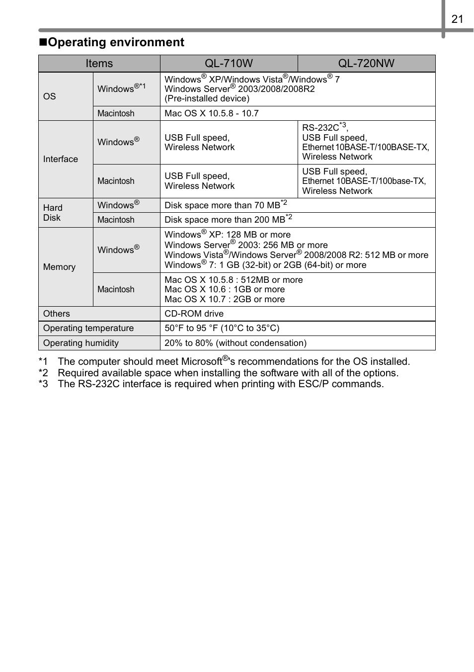 Operating environment | Brother QL-710W User Manual | Page 22 / 23