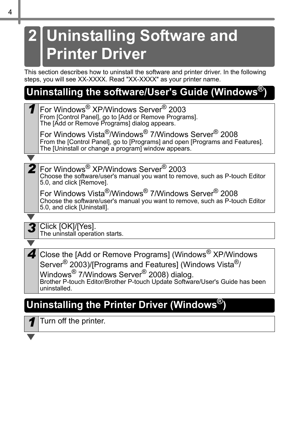 Uninstalling software and printer driver, Uninstalling the software/user's guide (windows®), Uninstalling the printer driver (windows®) | 2 uninstalling software and printer driver, Uninstalling the software/user's guide (windows, Uninstalling the printer driver (windows | Brother QL-710W User Manual | Page 5 / 23