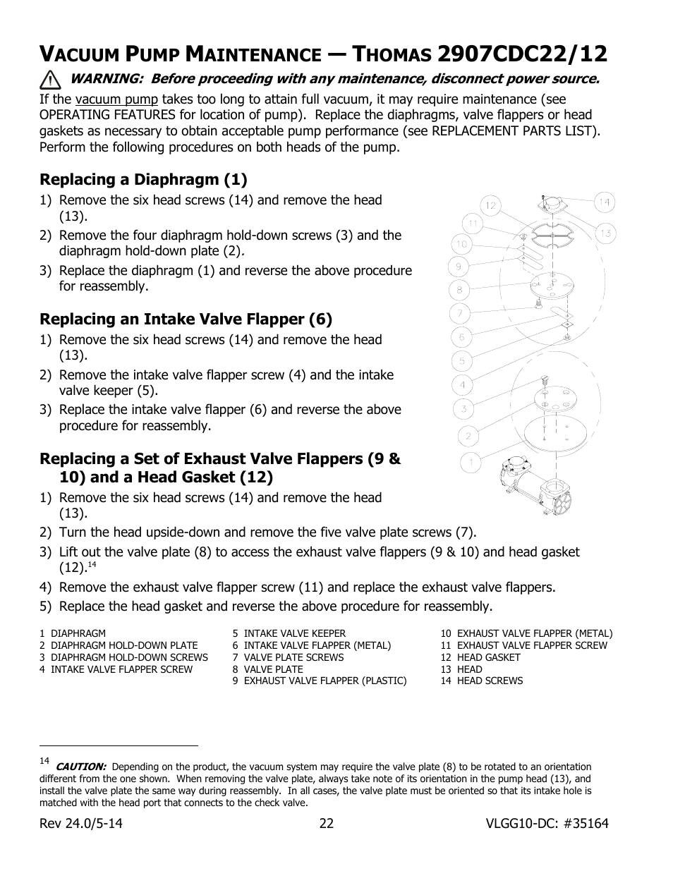 Acuum, Aintenance, Homas | 2907cdc22/12, Replacing a diaphragm (1), Replacing an intake valve flapper (6) | Wood’s Powr-Grip VLGG1011LDC User Manual | Page 24 / 32