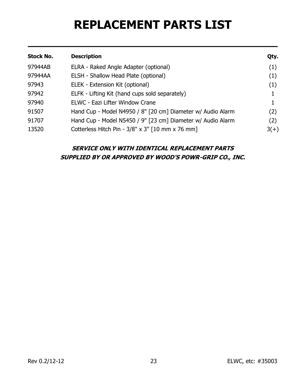 Replacement parts list | Wood’s Powr-Grip EL Series User Manual | Page 25 / 26