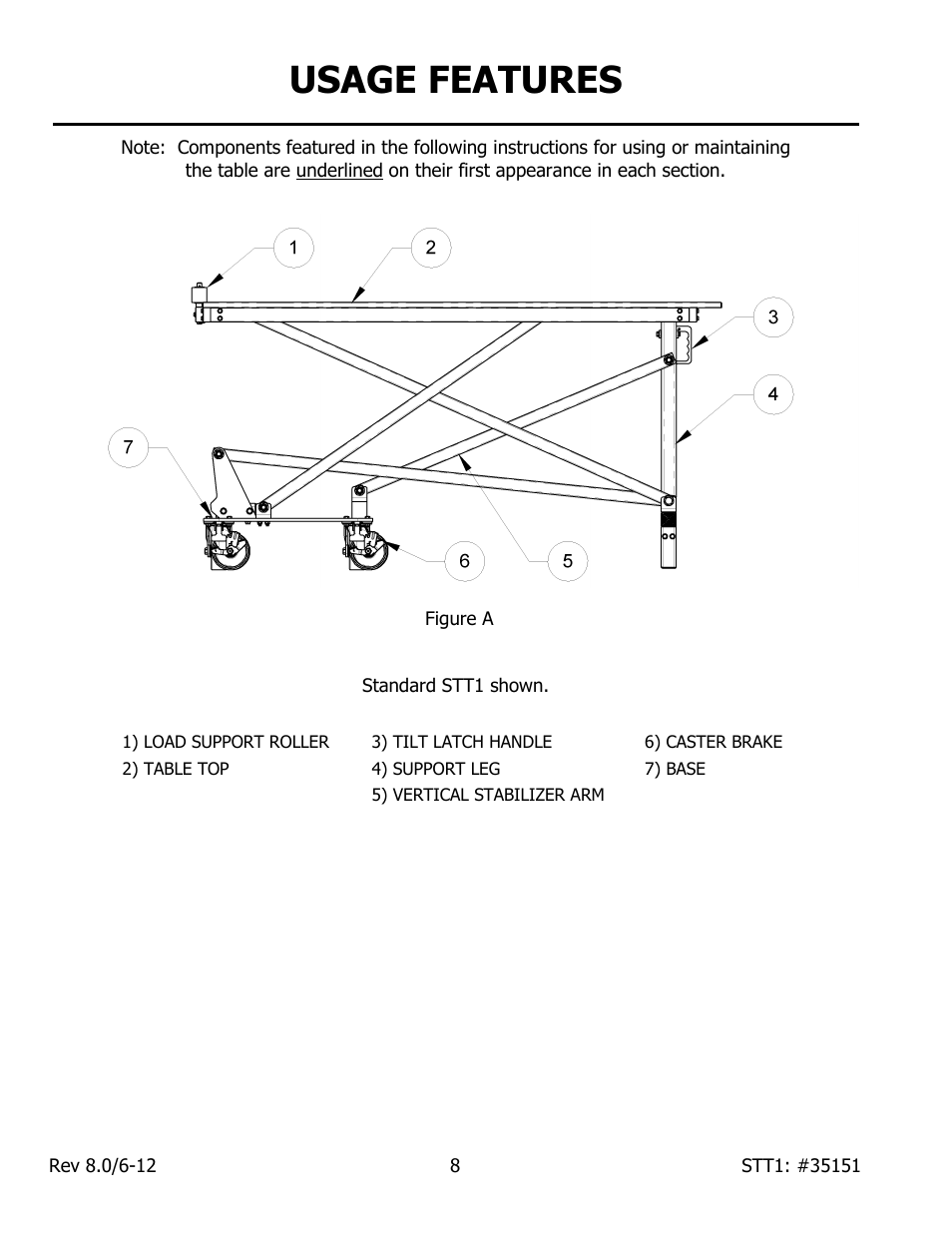 Usage features | Wood’s Powr-Grip STT1 User Manual | Page 10 / 16