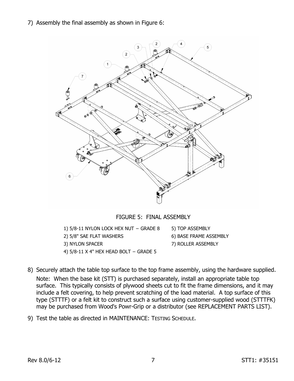 Wood’s Powr-Grip STT1 User Manual | Page 9 / 16