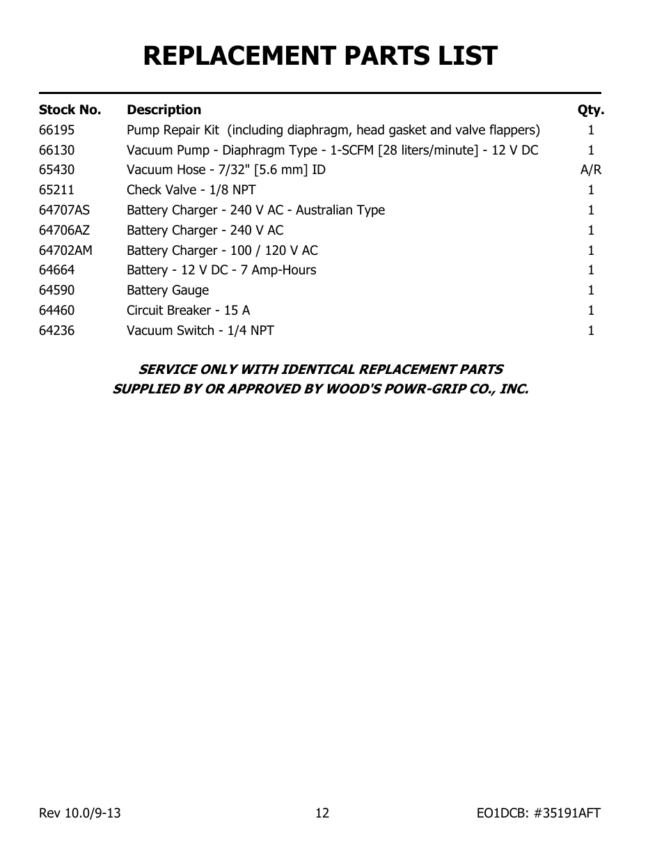 Replacement parts list | Wood’s Powr-Grip EO1DCB User Manual | Page 14 / 17