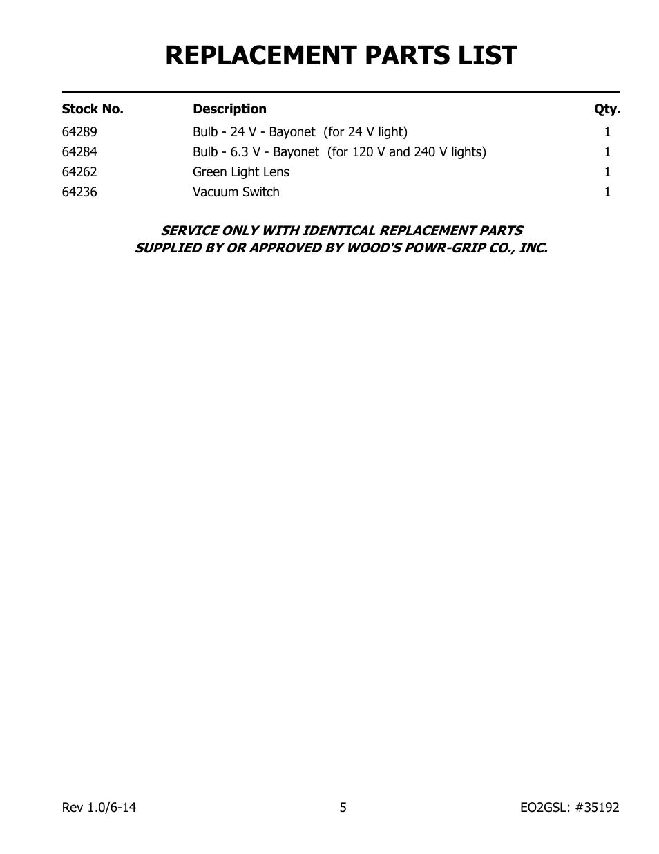 Replacement parts list | Wood’s Powr-Grip EO2GSL User Manual | Page 7 / 10