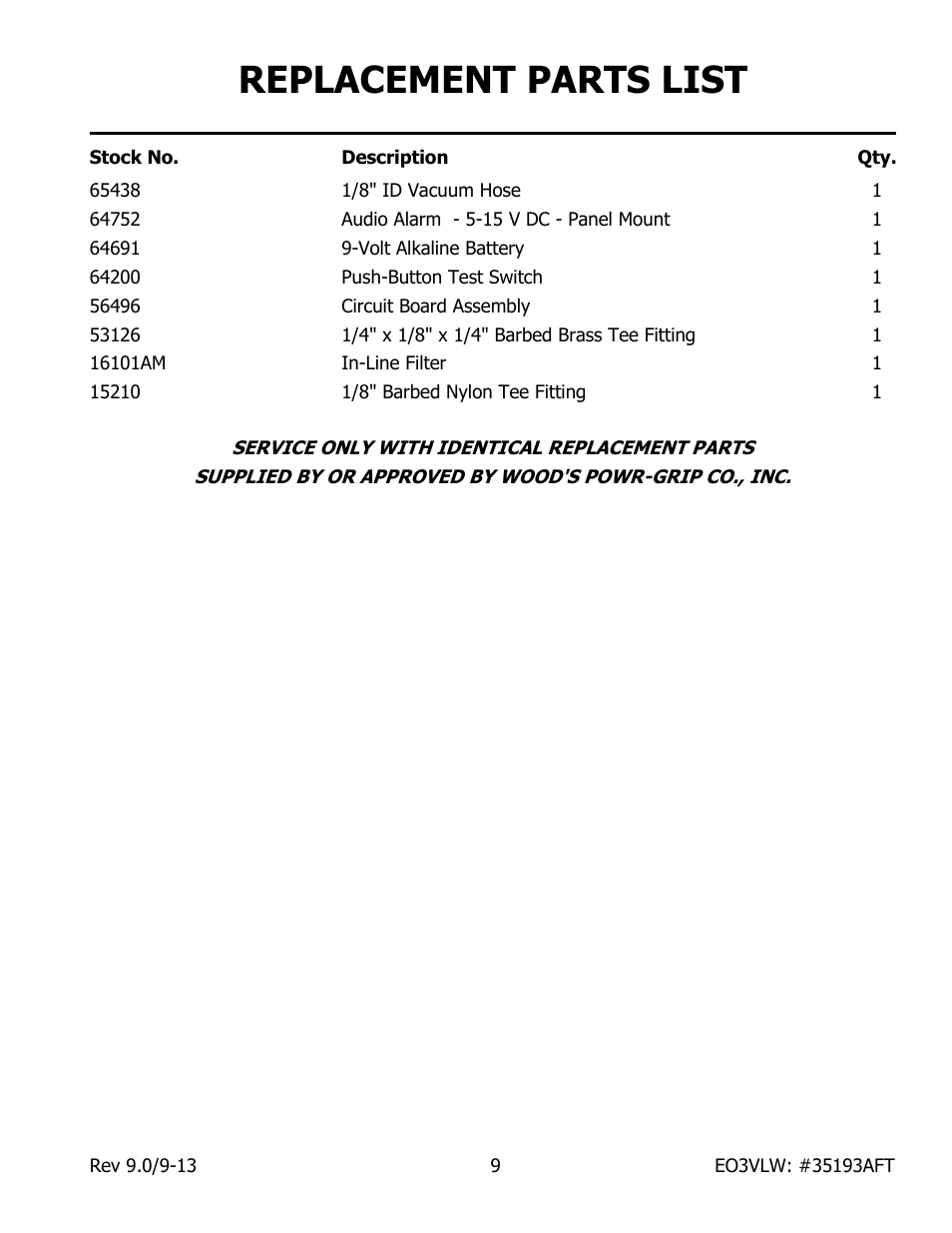 Replacement parts list | Wood’s Powr-Grip EO3VLW User Manual | Page 11 / 13