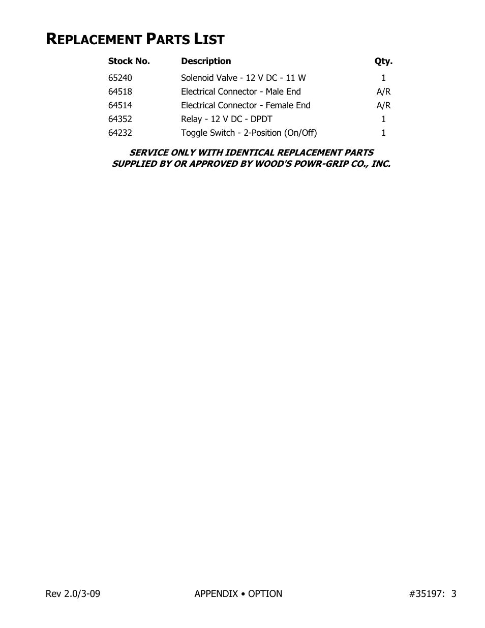 Eplacement, Arts | Wood’s Powr-Grip EO9RP User Manual | Page 3 / 3