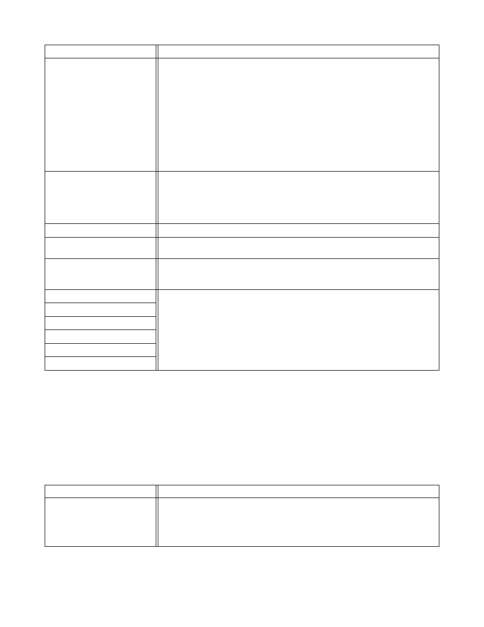 Error message printouts, 3 -3 error message printouts -3 | Brother HL-5150D User Manual | Page 108 / 143