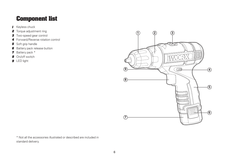 Component list | WORX WU127 12V 1.3 Ah Lithium Ion Cordless Drill/ Driver User Manual | Page 6 / 16