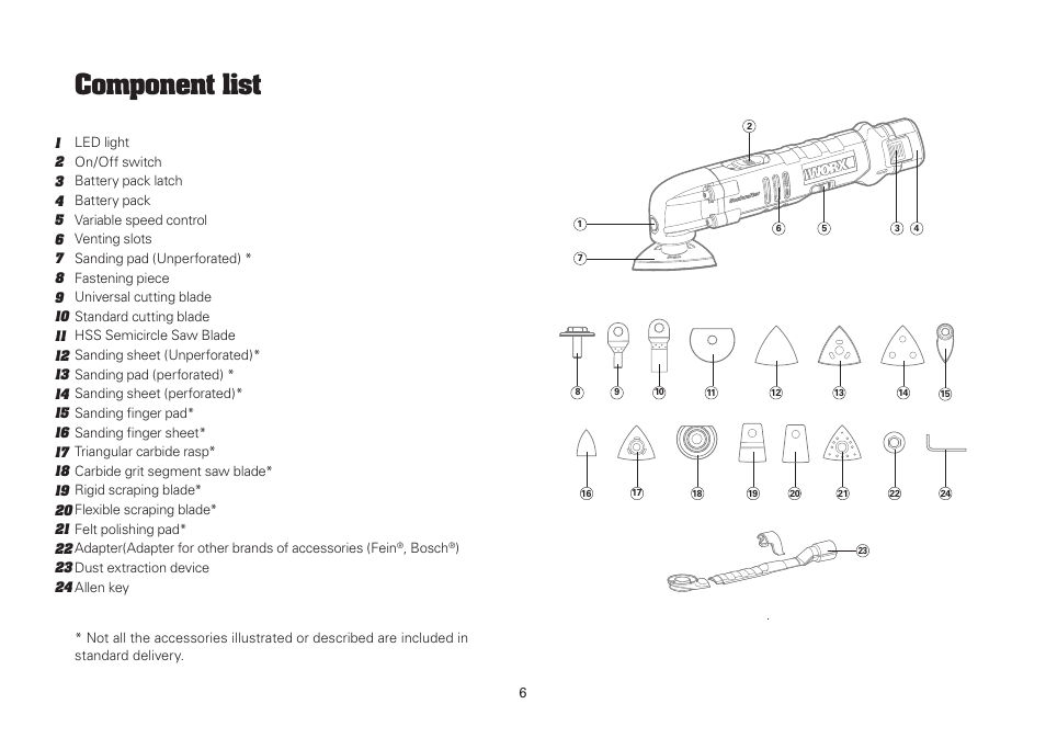 Component list | WORX WU675 12V 1.3 Ah Lithium Ion Sonicrafter User Manual | Page 6 / 16