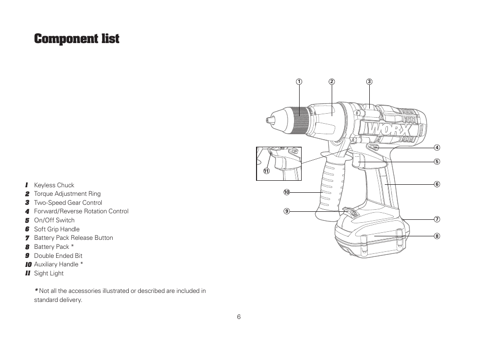 Component list | WORX WU370 18V 2.6 Ah Lithium Ion Cordless Hammer Drill User Manual | Page 6 / 16