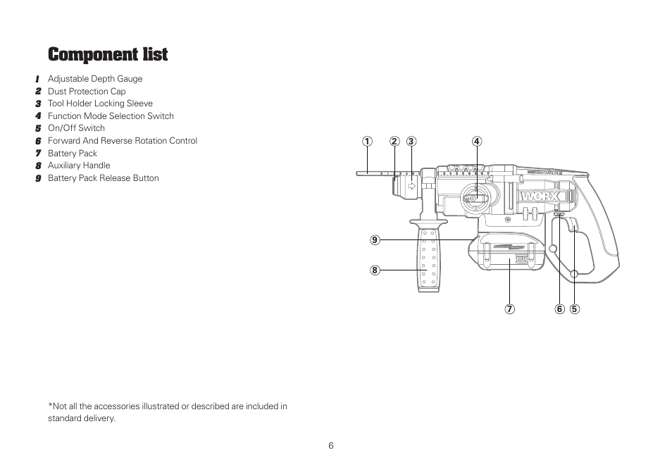 Component list | WORX WU381 18V 2.6 Ah Lithium Ion SDS Plus Cordless Rotary Hammer Drill User Manual | Page 6 / 18