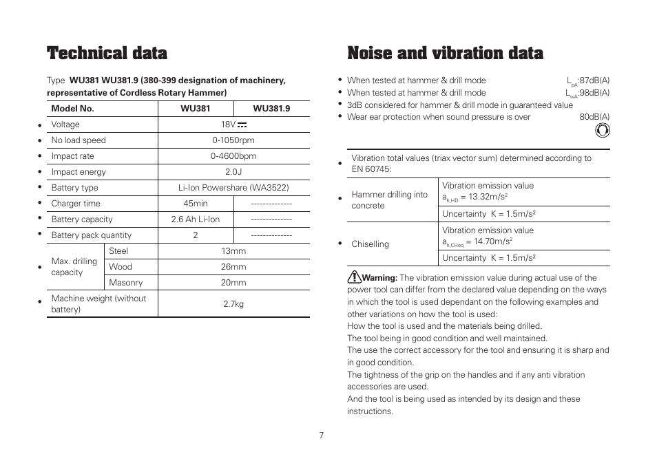 Technical data, Noise and vibration data | WORX WU381 18V 2.6 Ah Lithium Ion SDS Plus Cordless Rotary Hammer Drill User Manual | Page 7 / 18