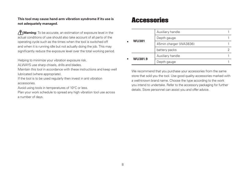 Accessories | WORX WU381 18V 2.6 Ah Lithium Ion SDS Plus Cordless Rotary Hammer Drill User Manual | Page 8 / 18