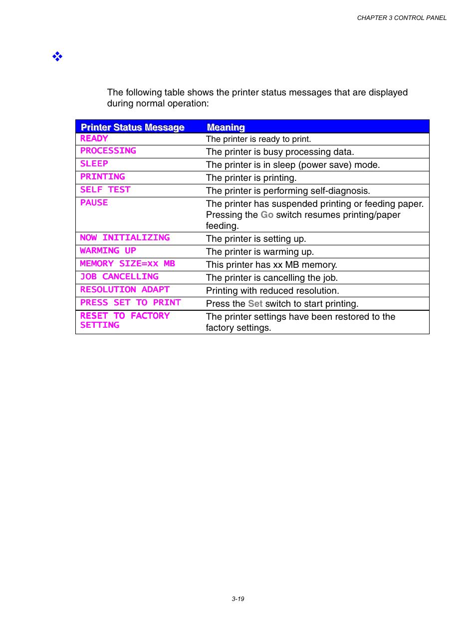 Printer status messages | Brother HL-3260N User Manual | Page 103 / 276