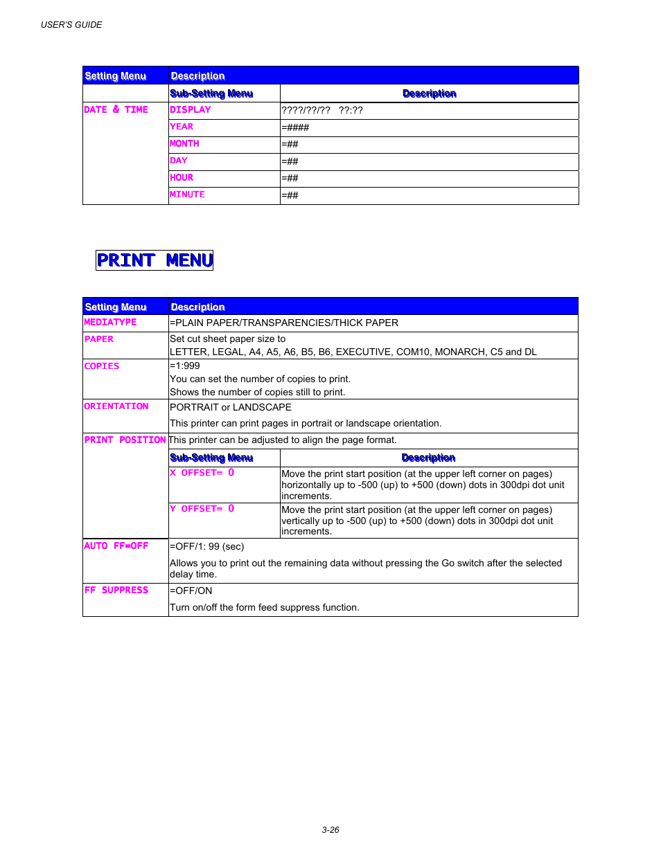 Print menu | Brother HL-3260N User Manual | Page 110 / 276