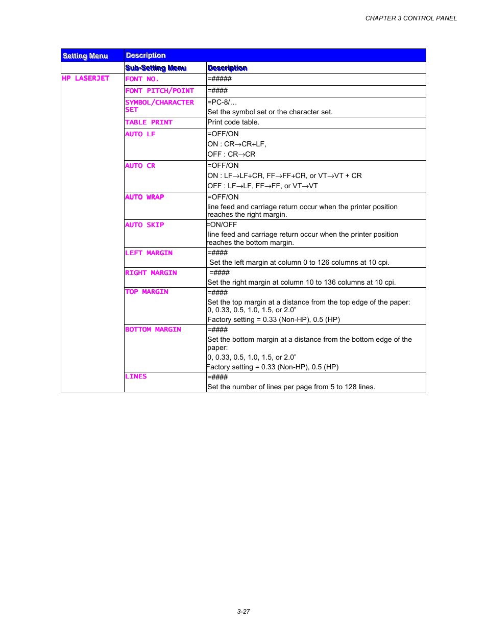 Brother HL-3260N User Manual | Page 111 / 276