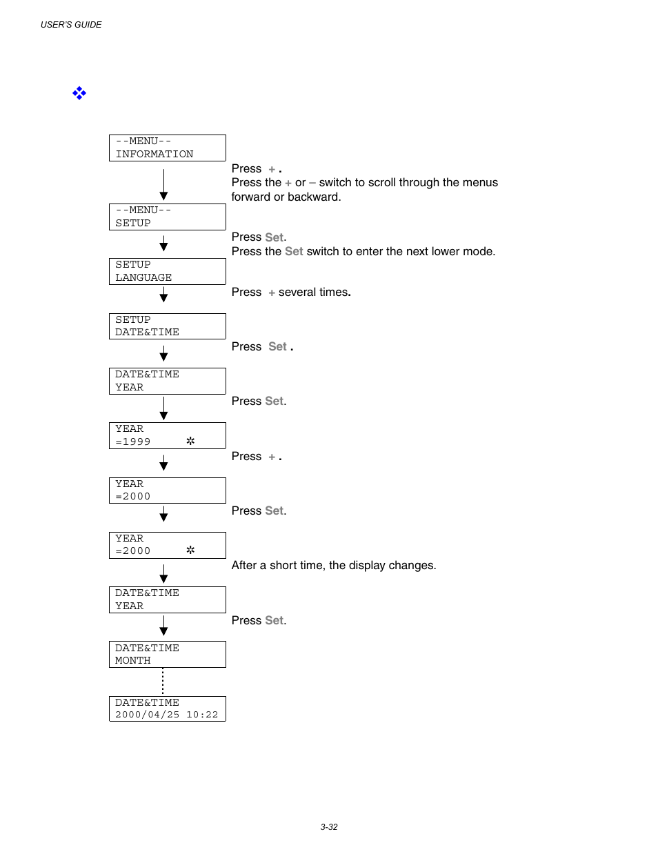 Set date and time | Brother HL-3260N User Manual | Page 116 / 276