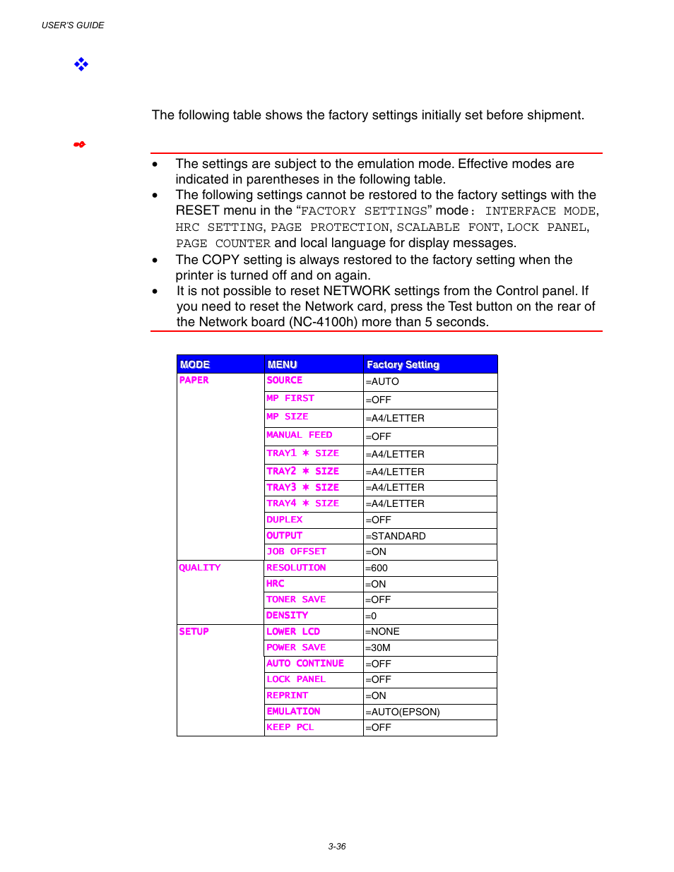 List of factory settings, Please see “list of factory settings” in chapter 3 | Brother HL-3260N User Manual | Page 120 / 276