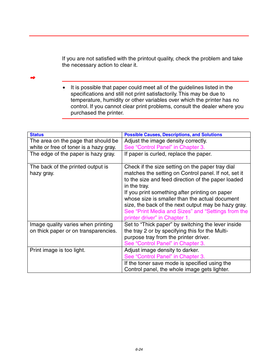 Improving print quality | Brother HL-3260N User Manual | Page 235 / 276