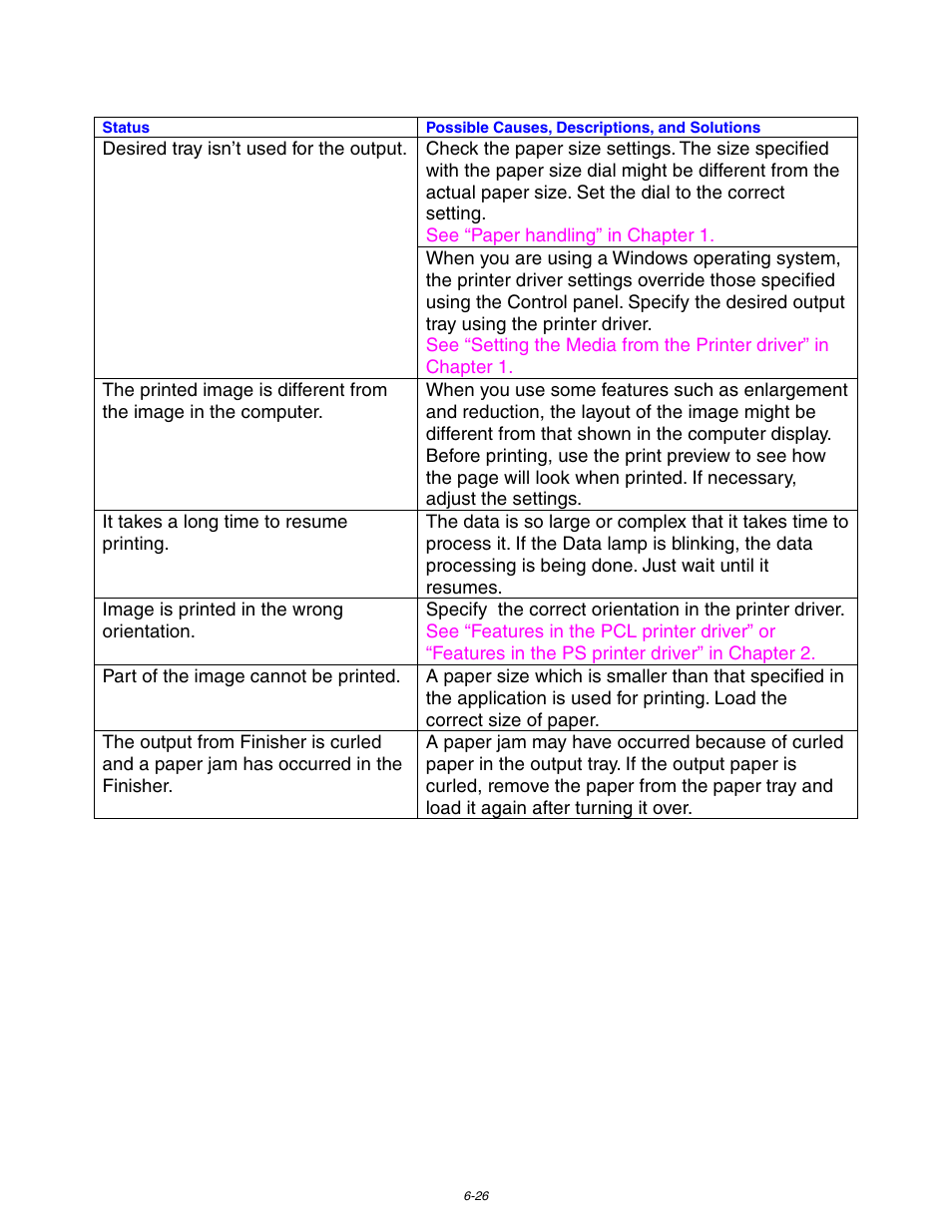 Brother HL-3260N User Manual | Page 237 / 276