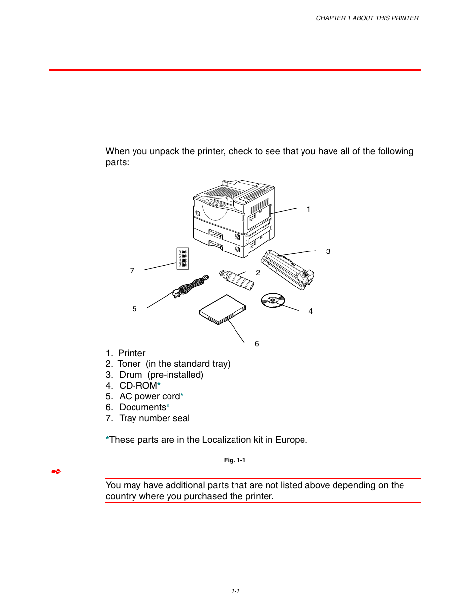 What is included in the carton, Components, Components -1 | Brother HL-3260N User Manual | Page 25 / 276