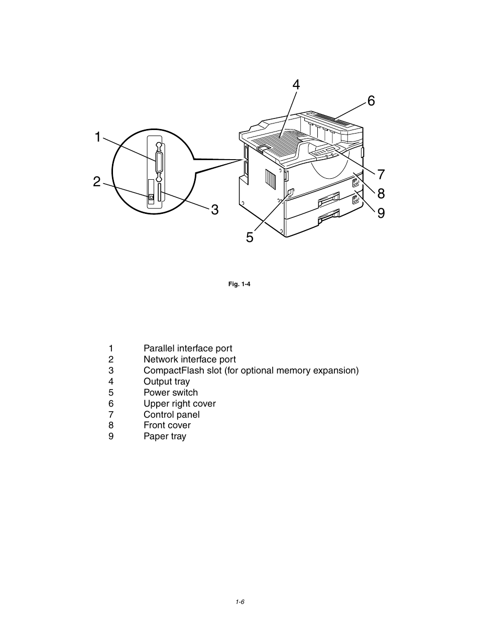 General view, General view -6 | Brother HL-3260N User Manual | Page 30 / 276