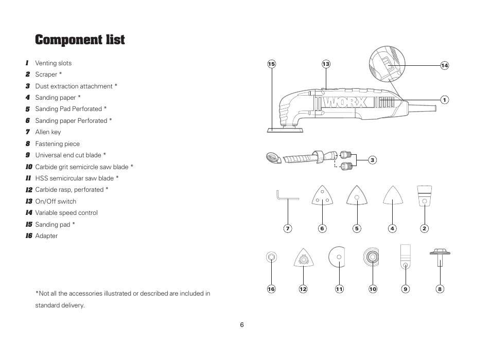 Component list | WORX WU670L 250W Sonicrafter 110V User Manual | Page 6 / 16