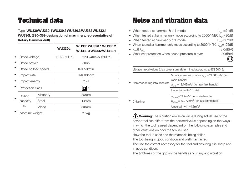 Technical data, Noise and vibration data | WORX WU330 710W SDS Hammer Drill 240V User Manual | Page 6 / 16