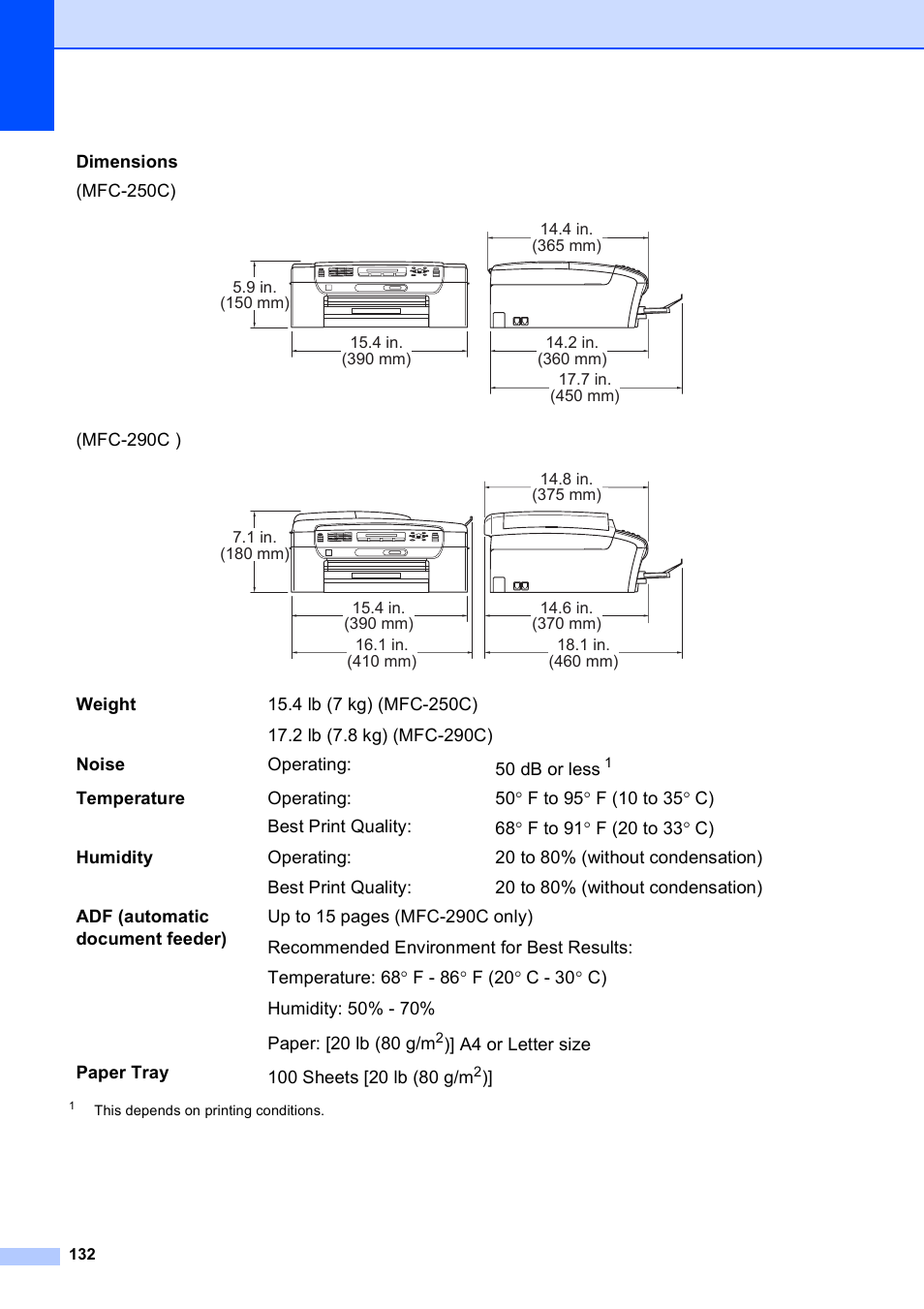 Brother VERSION 0 MFC-250C User Manual | Page 146 / 168